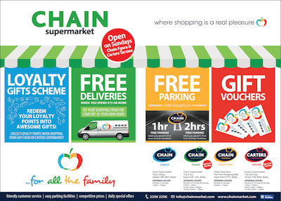 Chain Supermarket - Wines & Spirits Retail